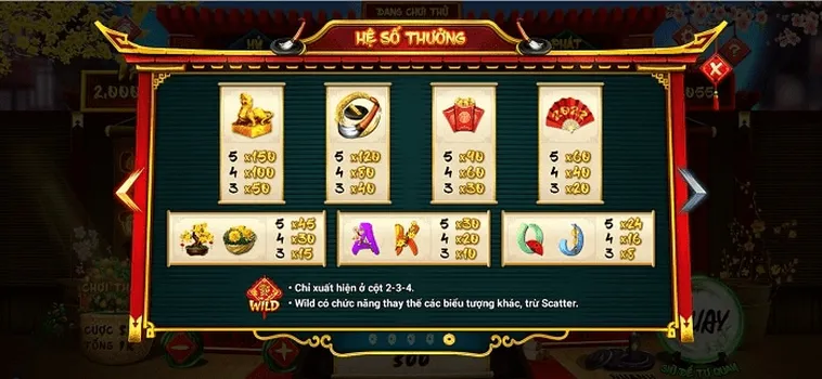 Bí Kíp Quay Nổ Hũ Ông Đồ K9Win Trăm Trận Trăm Thắng